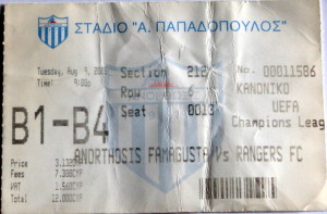 anorthosis v rangers stub